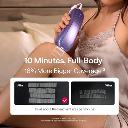 Cool Laser™- Smooth Sleek Touch